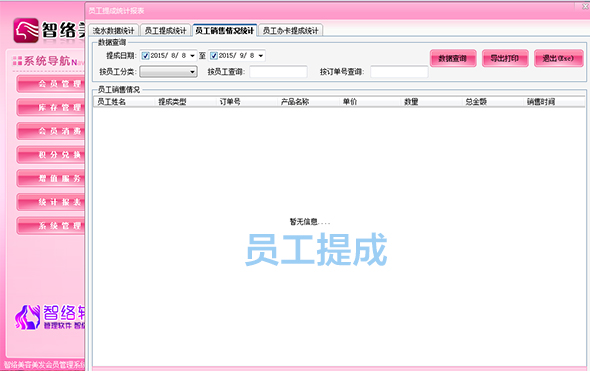 员工提成